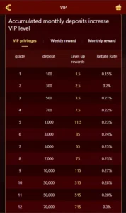 N999 Game Free Download For Android Latest Earning App 6
